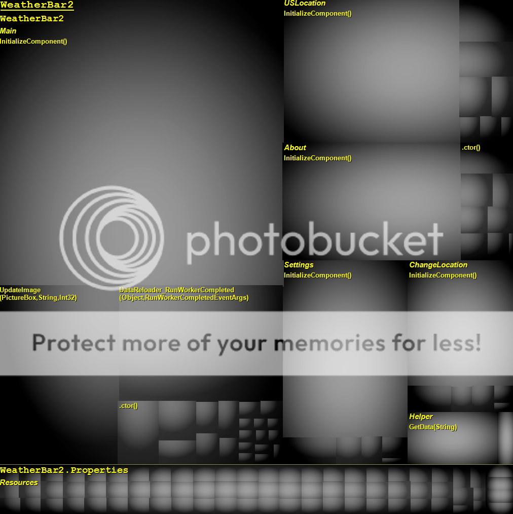 Posted Image